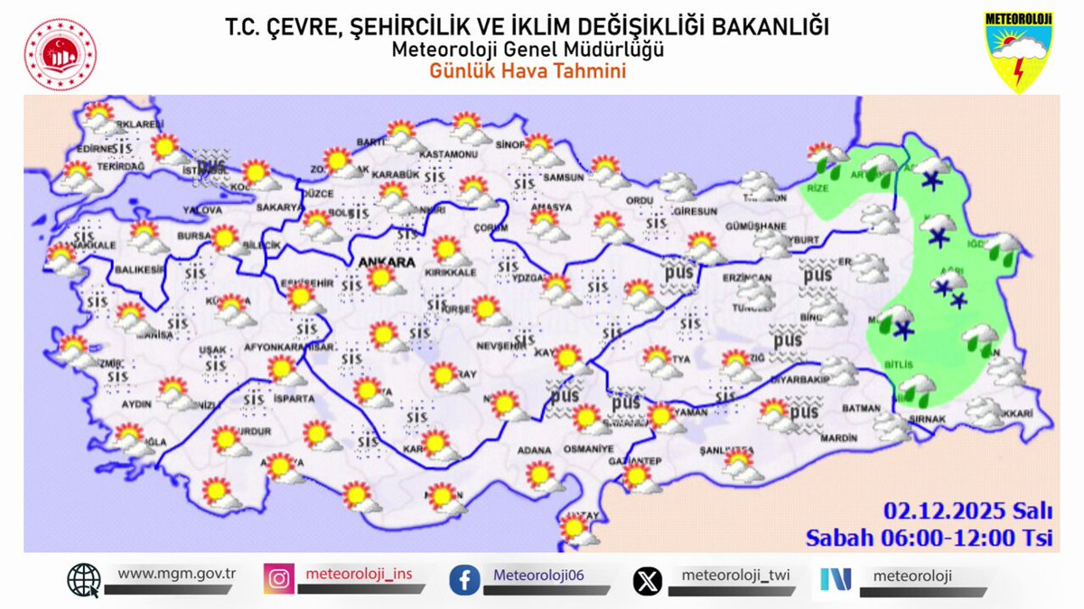 Meteoroloji'den Hava Sıcaklığı Tahmini: Batı Kesimlerde Hafif Artış Bekleniyor