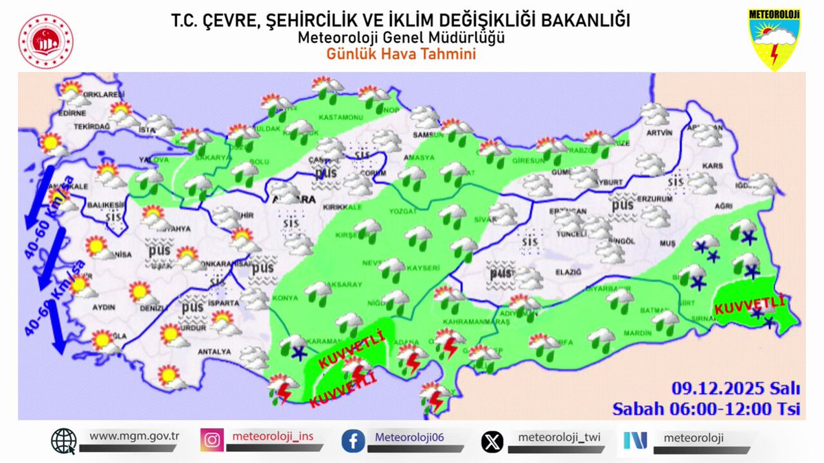 Meteoroloji'den Kritik Hava Durumu Uyarısı: Kuvvetli Yağış ve Rüzgar Bekleniyor