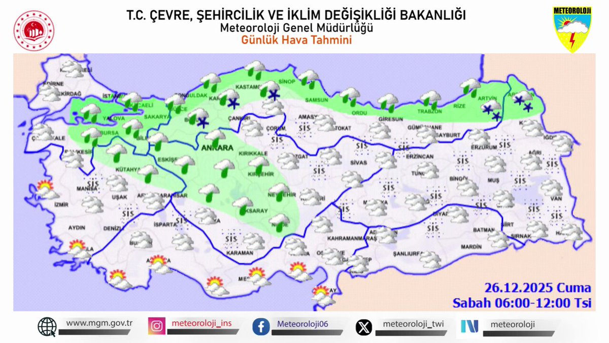 Kuvvetli Yağış ve Sıcaklık Düşüşü Bekleniyor