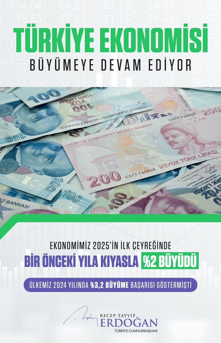 Türkiye Ekonomisi 2024 ve 2025'te Büyümeye Devam Etti