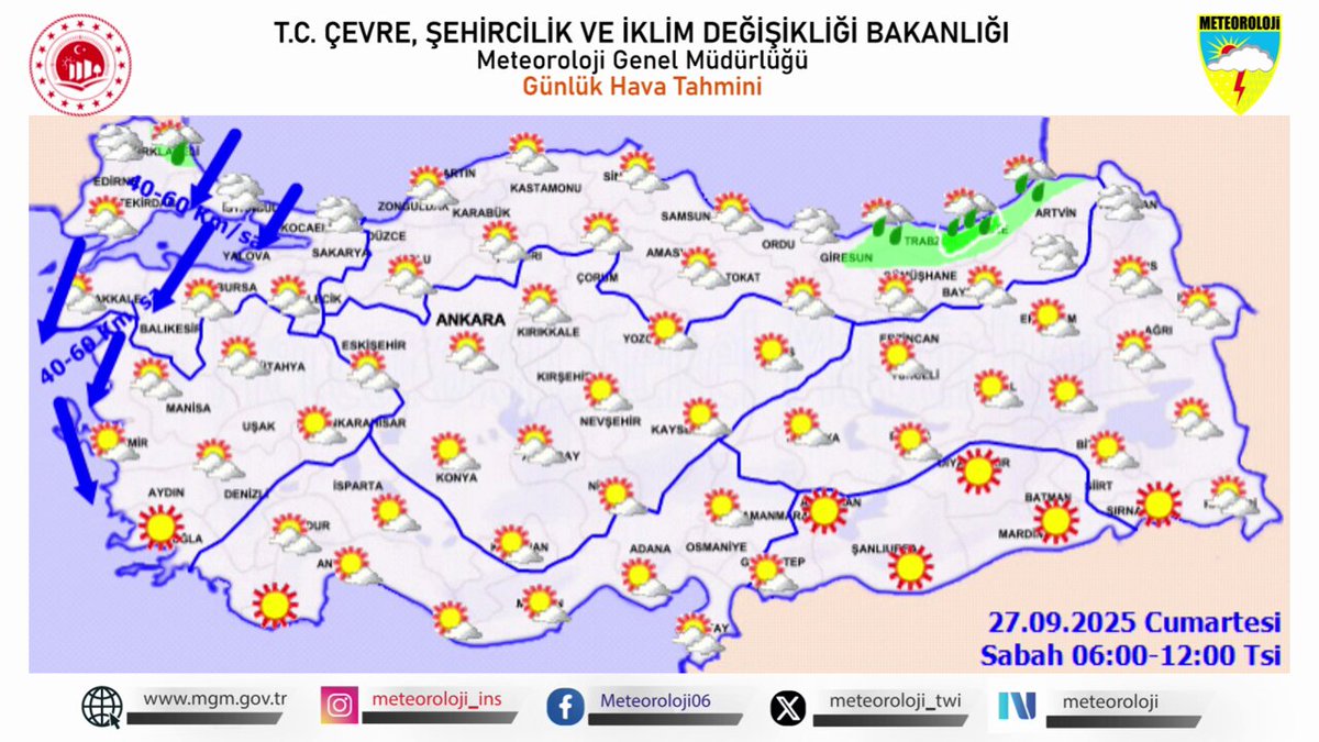 Meterolojiden Kuvvetli Yağış Kuvvetli Rüzgar Uyarısı!